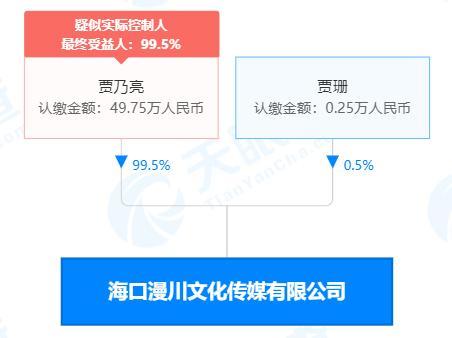 廣播電視節(jié)目制作經(jīng)營的業(yè)態(tài)發(fā)展與運營策略